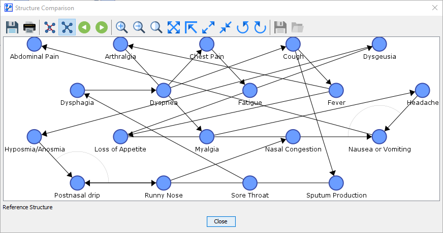 StructureComparisonReferenceStructure