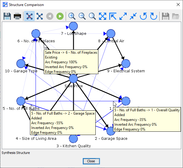 SynthesisStructureTooltips