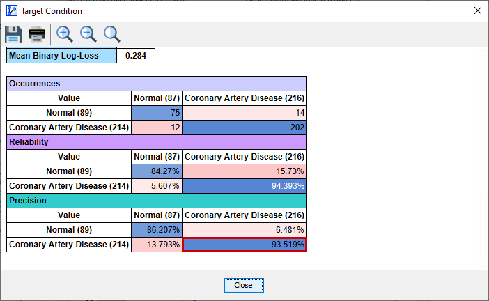 TargetAnalysisComprehensiveReport