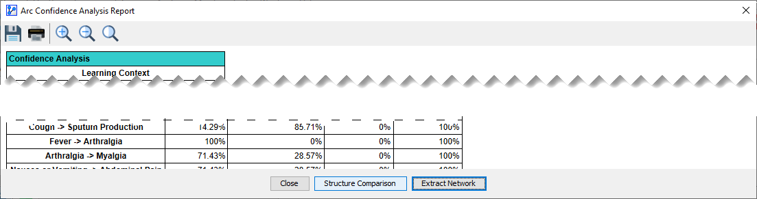 ToolsMultiRunBatchLearningConfidenceAnalysisBottom